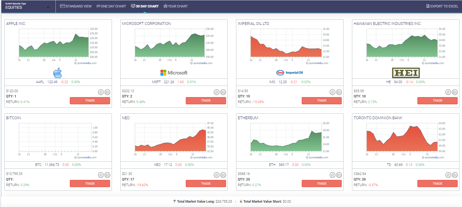 A competitor's live portfolio view on StockTrak, showing real-time holdings and returns